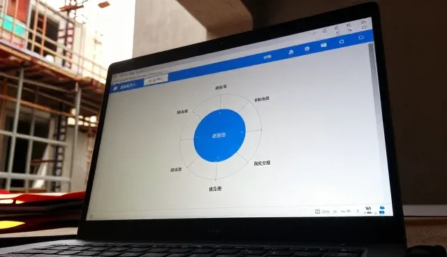 技术服务如何精准匹配不同场景的适用条件
